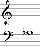 Note ges Note ges